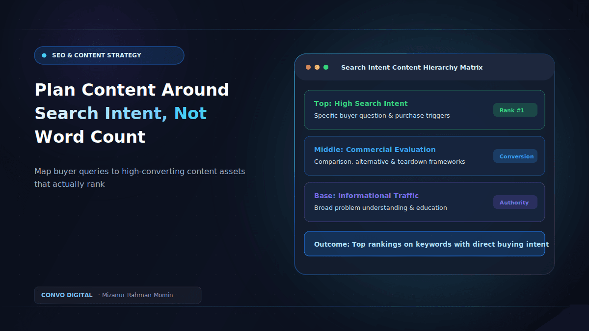 Plan content around search intent, not word count