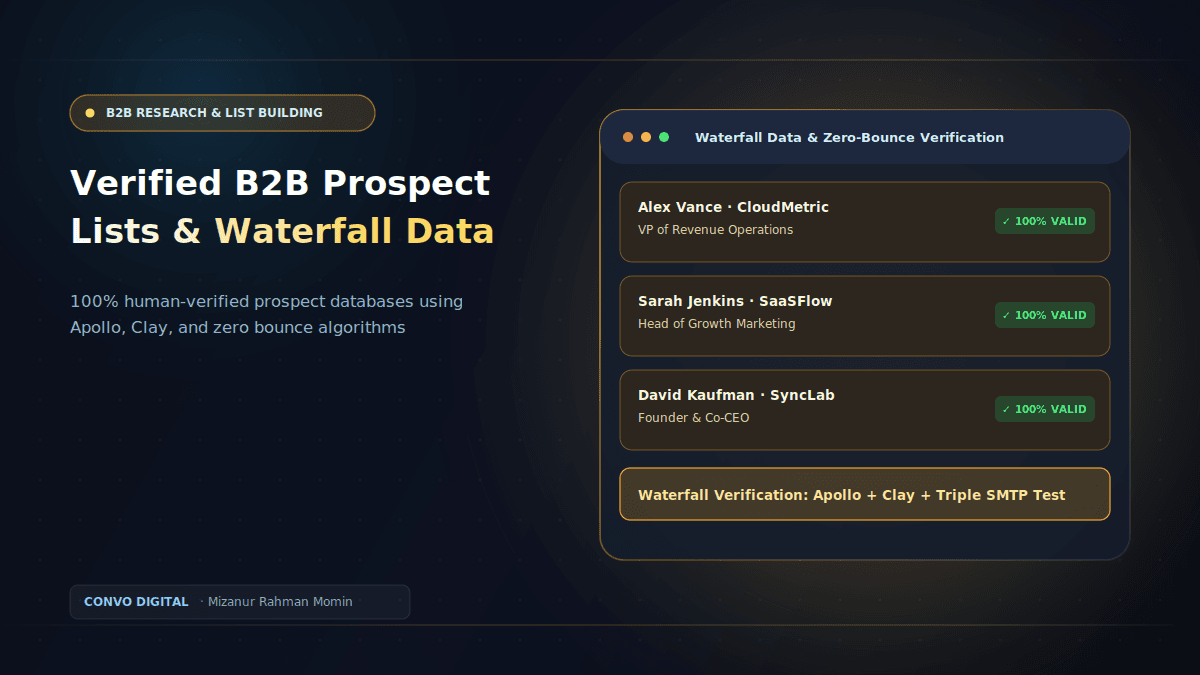 Verified B2B Prospect Lists: Tools, Scoring & Zero Bounce Rates