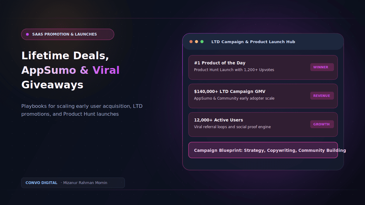 Running High-Impact Lifetime Deals & Community Giveaways