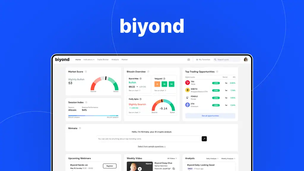 Biyond dashboard showing market scores, Bitcoin overview, and top trading opportunities.